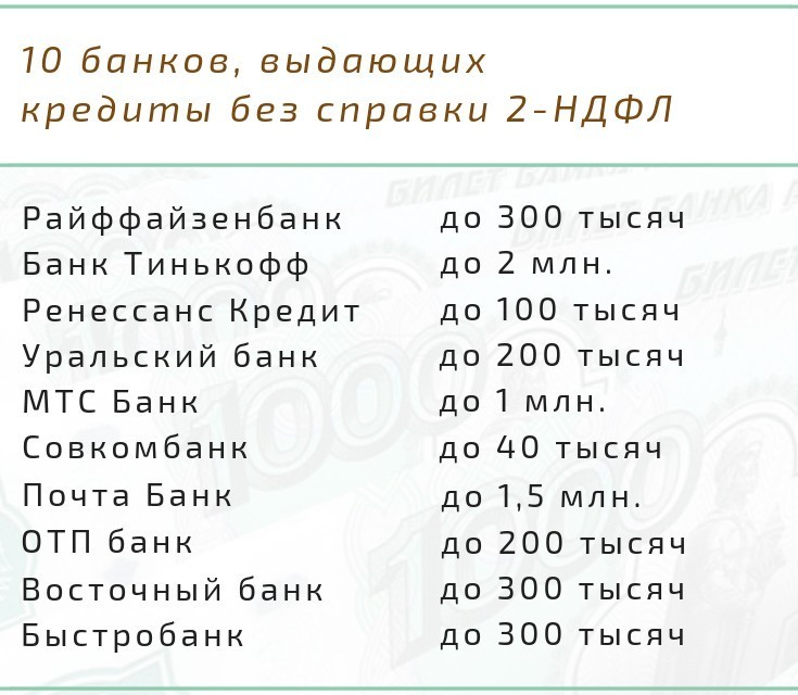 бесплатный номер телефона банков по кредитам