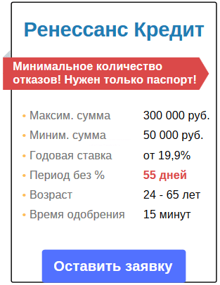кредитная карта без справок о доходах в день обращения москва