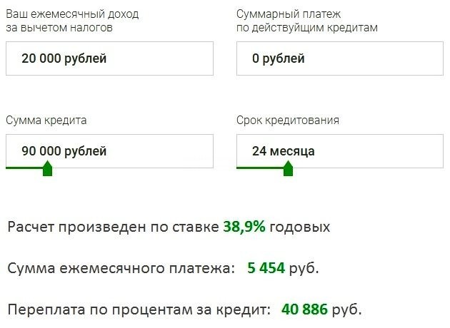 Вход в личный кабинет creditplus.ru