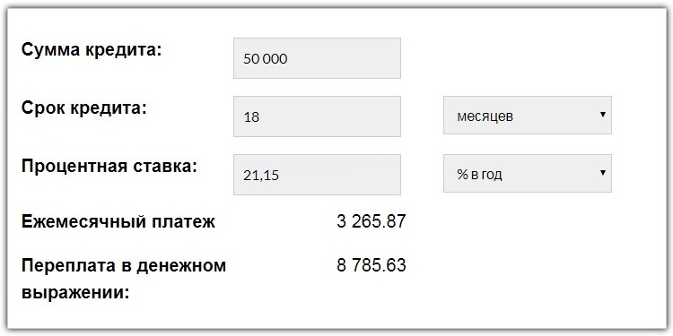кредит 50 тысяч рублей на год